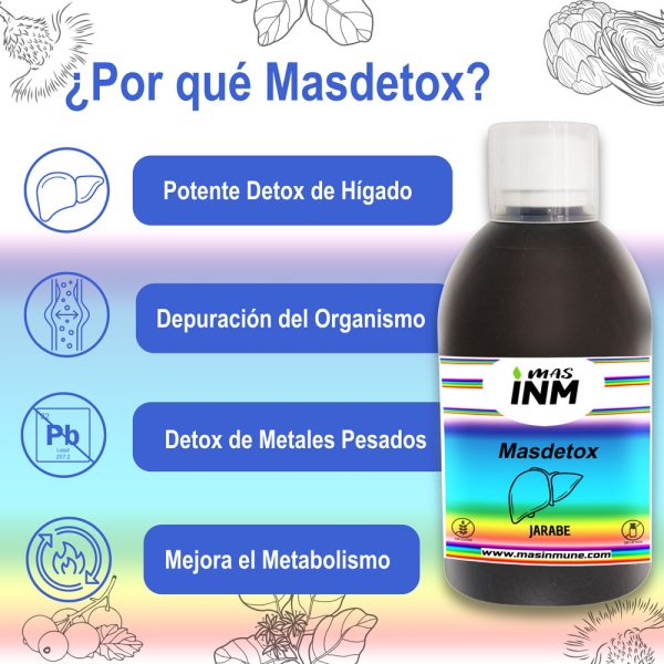 Desintoxicante de higado. Masdetox masinmune