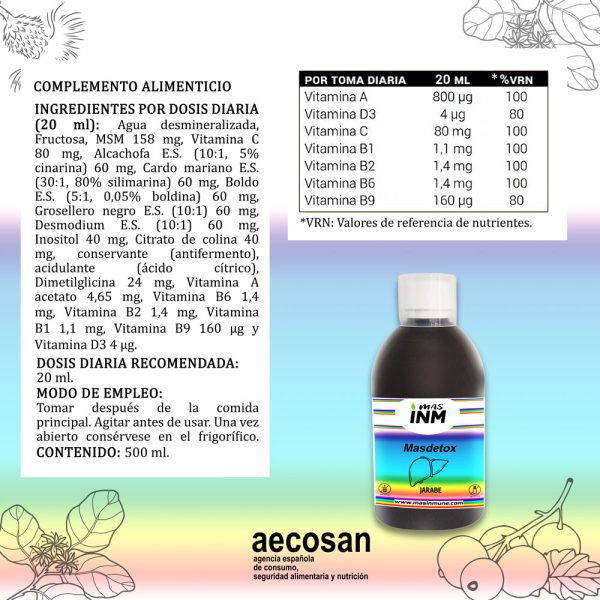 Cardo mariano y alcachofa para limpiar el hígado. Jarabe detox Masdetox Masinmune