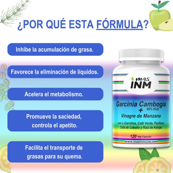 Fórmula adelgazante y de control de peso para mujer con garcinia cambogia, vinagre de manzana, psyllium, l-carnitina, café verde, glucomanano de konjac y cola de caballo.