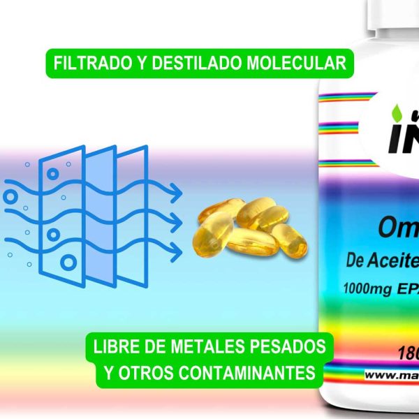 Perlas de Omega 3 con 50% EPA y 25% DHA – Reduce la inflamación y mejora la salud articular