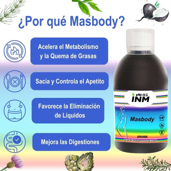 Suplemento natural para control de peso y pérdida de líquidos.