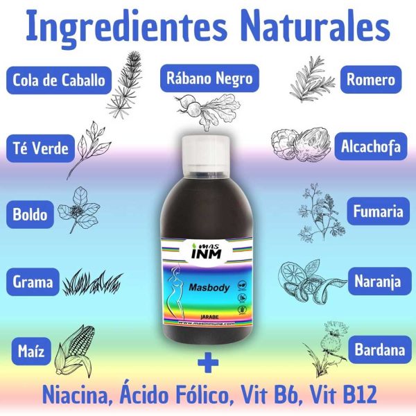 Suplemento para salud y bienestar con ingredientes naturales.