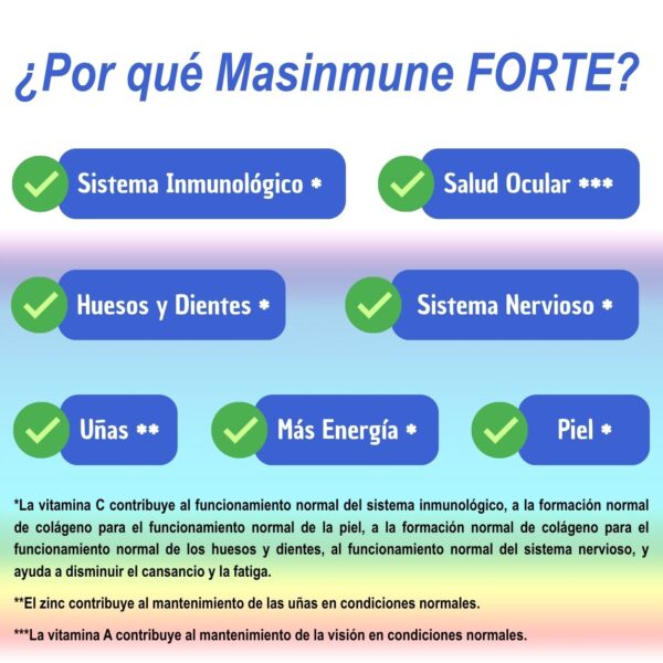 Multivitaminico Premium con vitaminas, minerales y plantas.