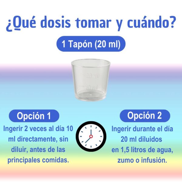 Control de peso natural con Masbody 500ml suplemento reductor
